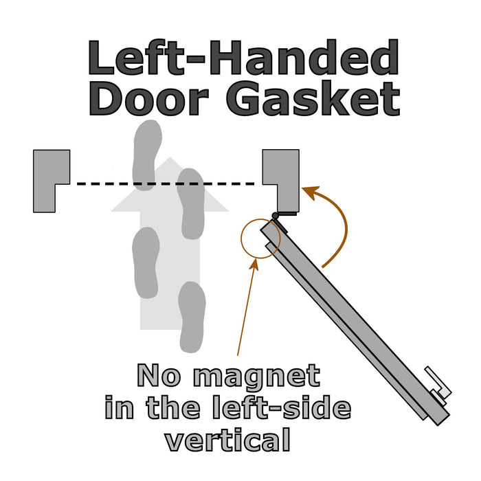 Kolpak Welded Left-Handed Gasket (36-1/4" x 78-1/4") - Part #225191075 - Three-Sided - Profile 018