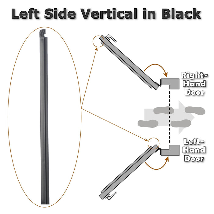 Modular Norlake Gasket (28-5/8" x 78") - Three-Sided - Profile 516 - Right Handed - RH (No Magnet in Right Vertical Piece)