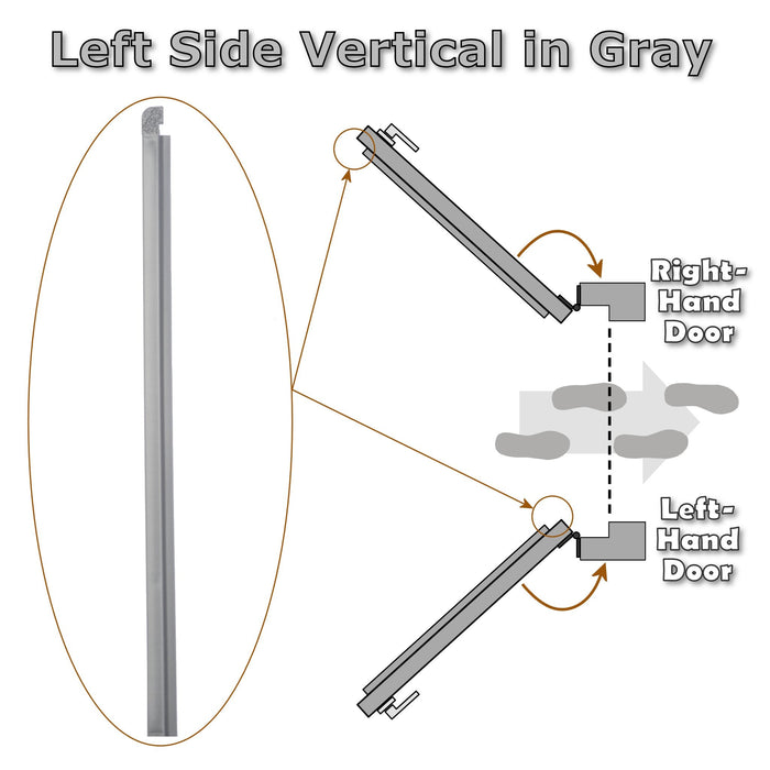 Modular Norlake Gasket (28-5/8" x 78") - Three-Sided - Profile 516 - Right Handed - RH (No Magnet in Right Vertical Piece)