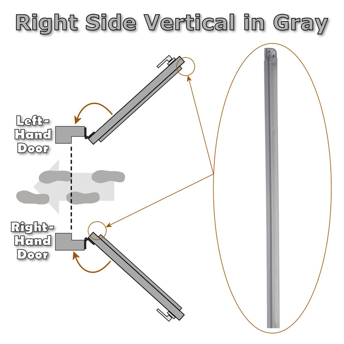 Modular Thermo Kool Gasket (49-3/4" x 81-1/4") - Part #512600 - Three-Sided - Profile 516