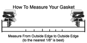 Illustration of how to measure Profile 018