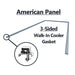 Picture of a 3-Sided American-Panel gasket with Profile 029