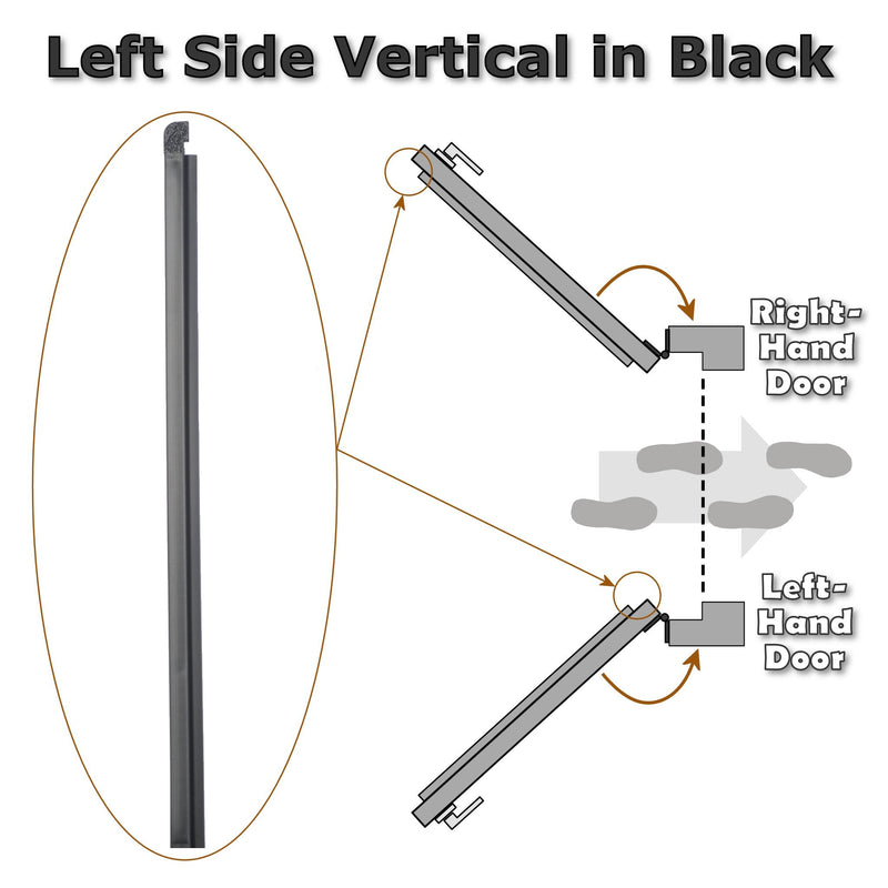 Modular Norlake Gasket (36" x 78") - Three-Sided - Profile 516 - Left Handed - LH (No Magnet in Left Vertical Piece)